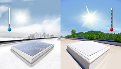 ACRYSMART®-Glasfenster